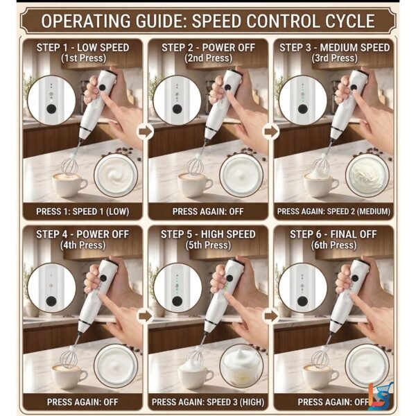 Coffee Beater 2 in 1 Rechargeable Electric Handheld Mixer